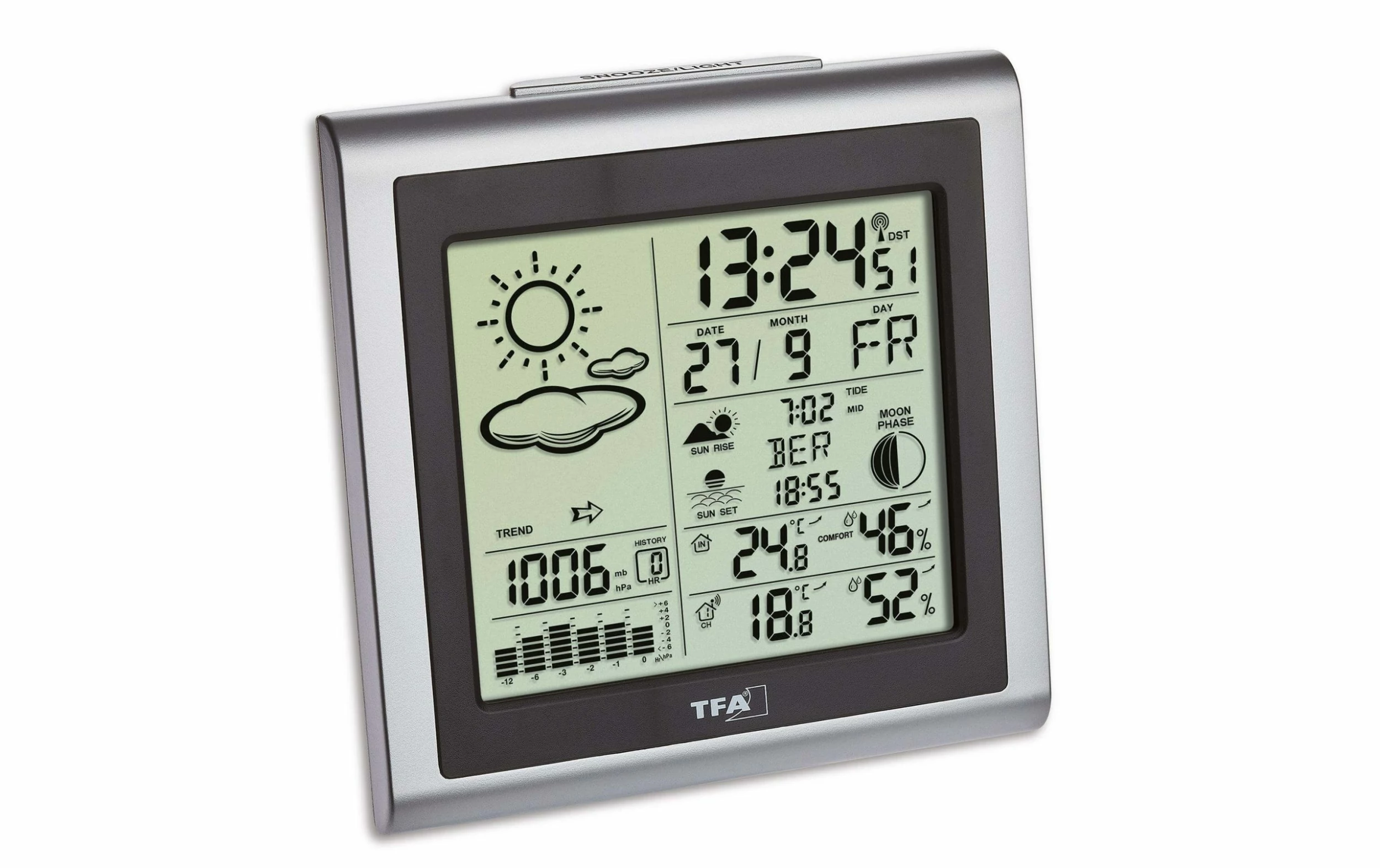 TFA Dostmann Station Météo Largo, Argent - Stations Météo